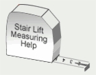 Measurement Service